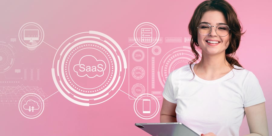 Software as a service
