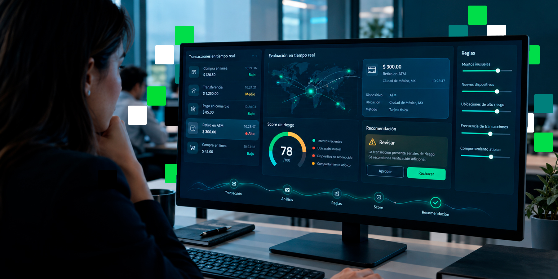 iuvity - Apetito de riesgo: cómo convertirlo en decisiones antifraude en tiempo real